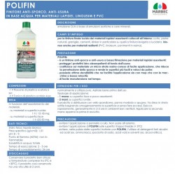 Polifin