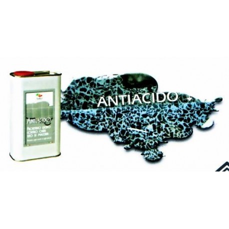 ANTIACIDO